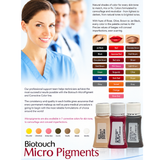 Correction Pigment Kit